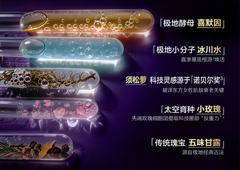 自然堂集团已掌握五大类原料的研发与生产能力，自研自产超过20个核心功效原料。